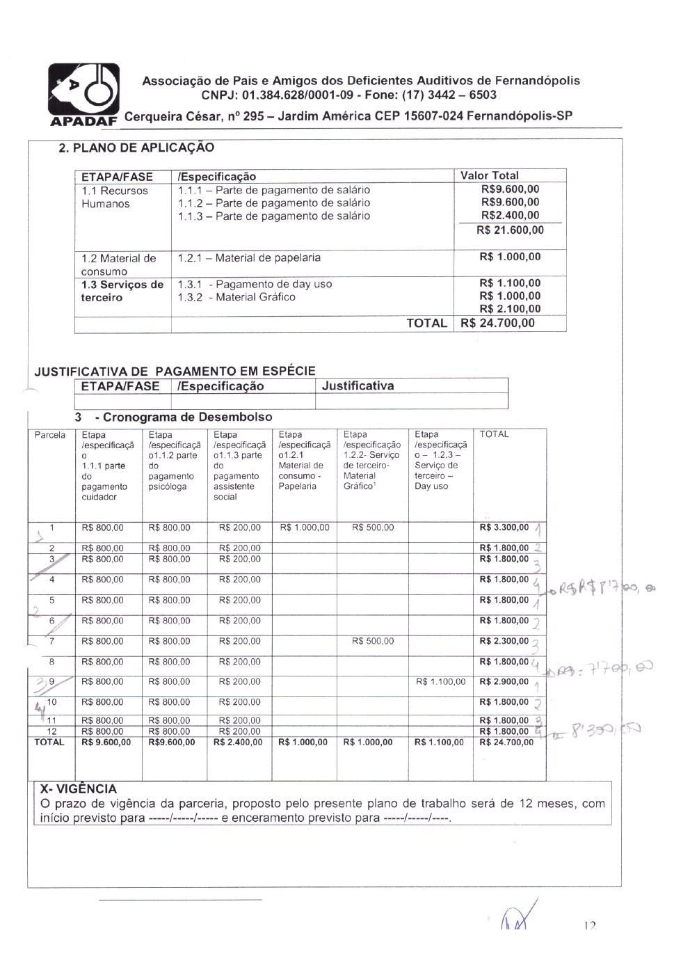 Página 12 de Plano de Trabalho — Projeto CMDCA — 2019