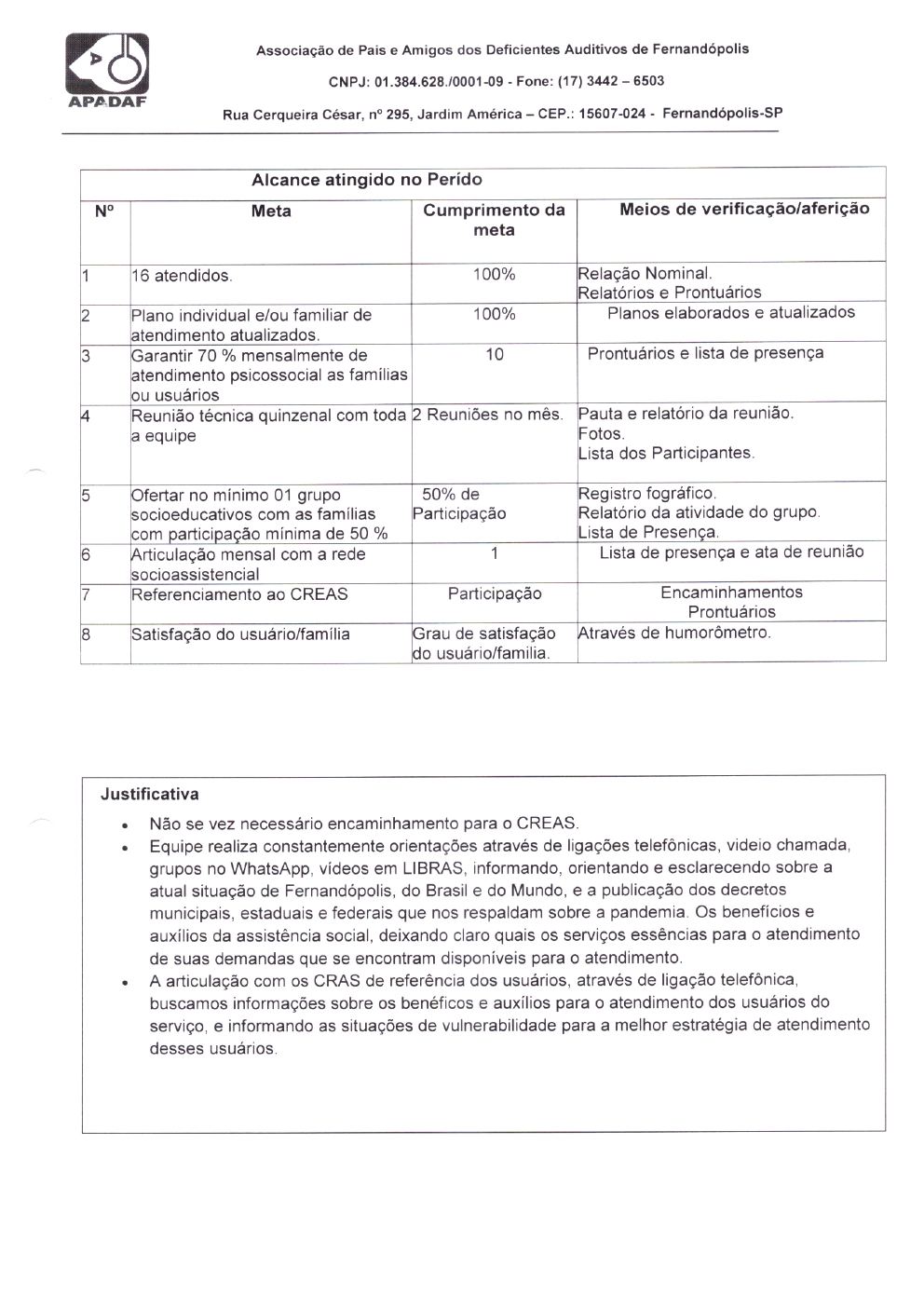 Página 9 de Prestação de Contas Mensal — Média Complexidade — 4ª Parcela — Abril/2020