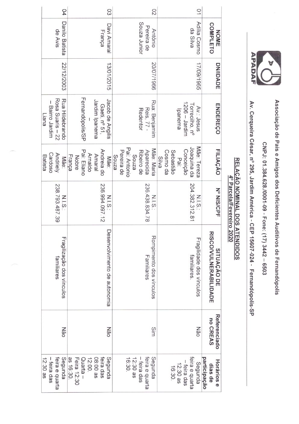 Página 12 de Prestação de Contas Mensal — Média Complexidade — 4ª Parcela — Abril/2020
