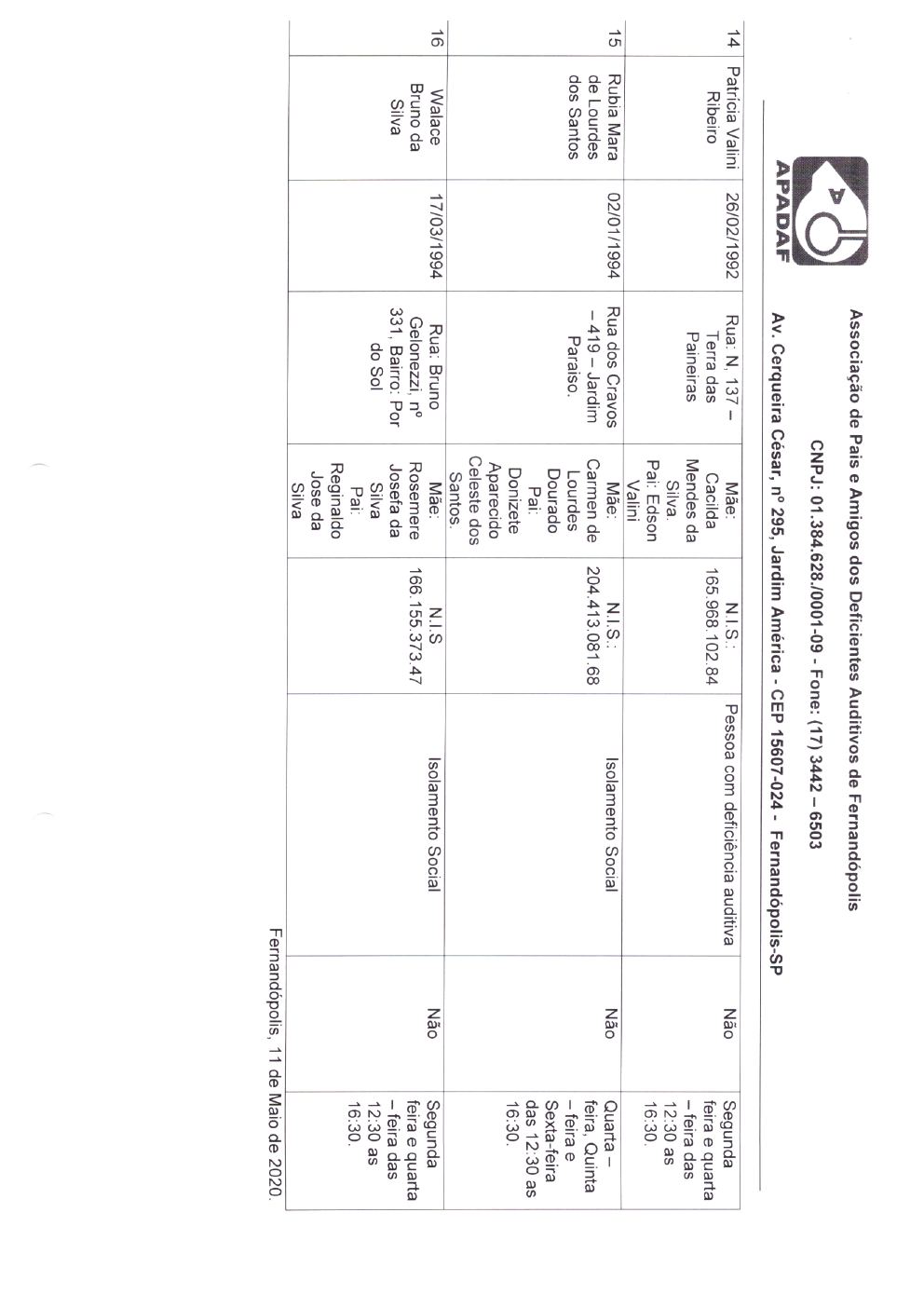 Página 15 de Prestação de Contas Mensal — Média Complexidade — 4ª Parcela — Abril/2020