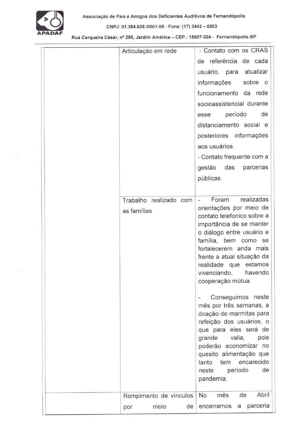 Página 10 de Prestação de Contas Mensal — Proteção Social Básica — Maio/2020
