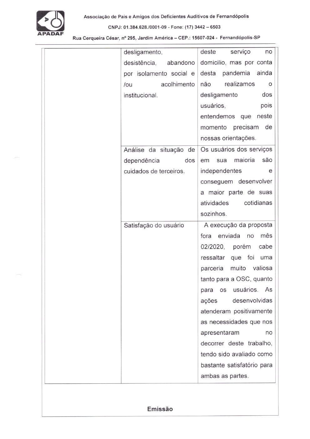 Página 11 de Prestação de Contas Mensal — Proteção Social Básica — Maio/2020