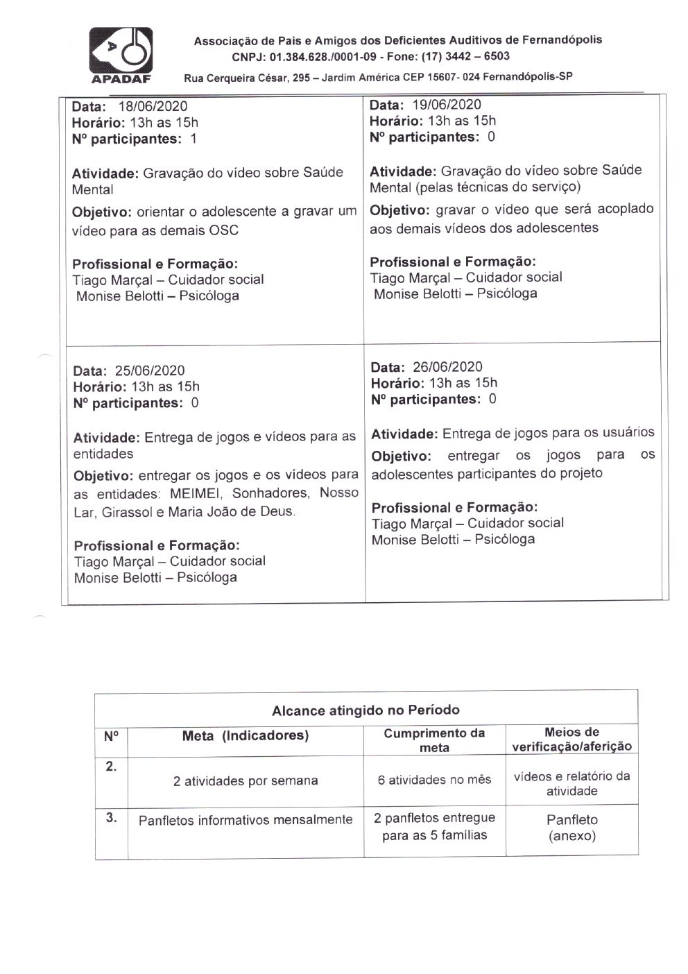 Página 5 de Prestação de Contas Mensal — Projeto CMDCA — 11ª Parcela — Julho/2020