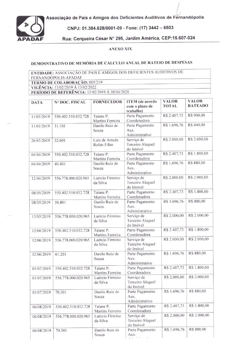 Página 15 de Prestação de Contas Final da Parceria — Média Complexidade — Termo de Colaboração nº 005/2019