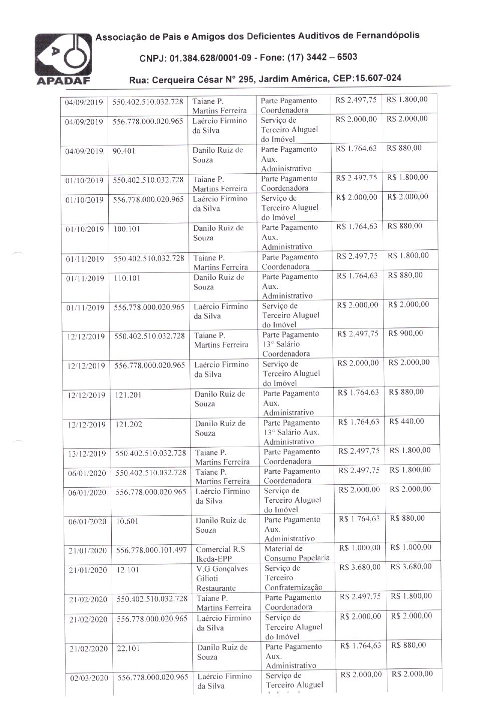 Página 16 de Prestação de Contas Final da Parceria — Média Complexidade — Termo de Colaboração nº 005/2019
