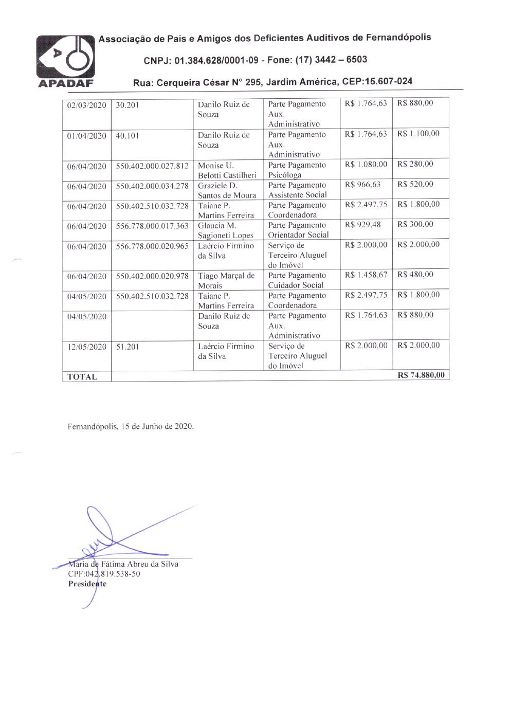 Página 17 de Prestação de Contas Final da Parceria — Média Complexidade — Termo de Colaboração nº 005/2019