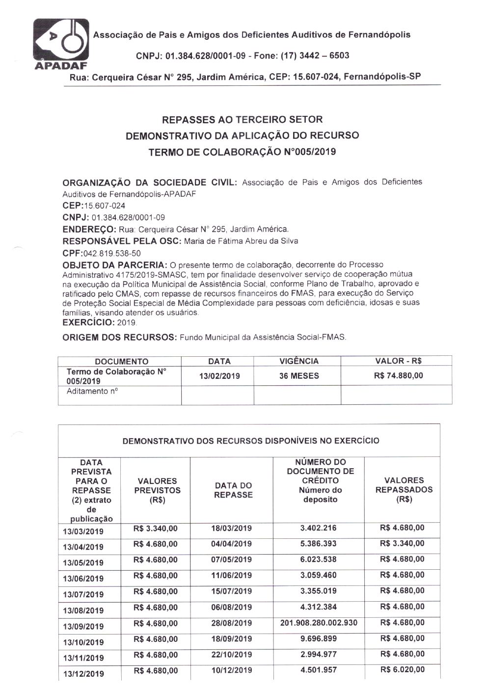 Página 20 de Prestação de Contas Final da Parceria — Média Complexidade — Termo de Colaboração nº 005/2019