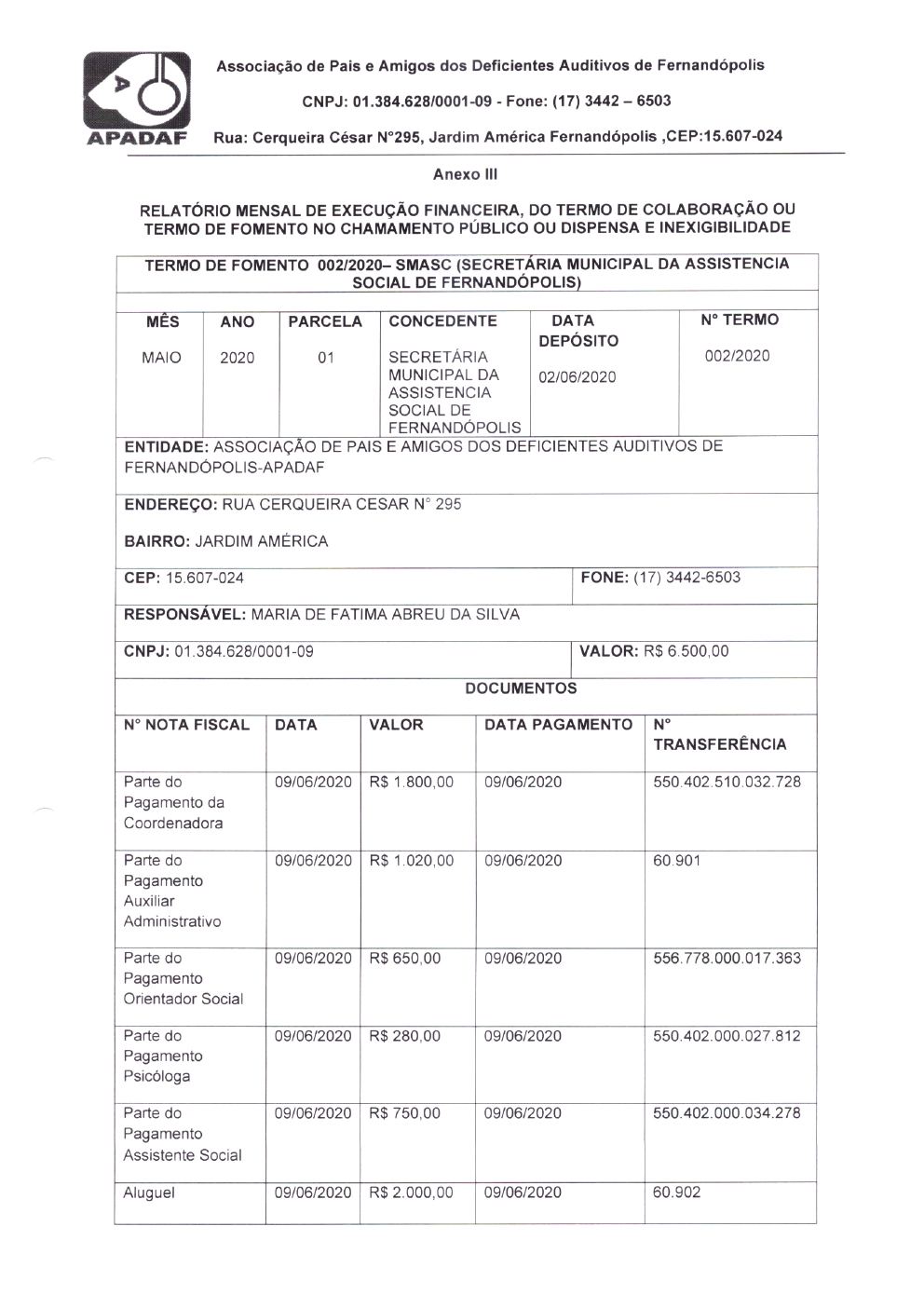 Página 4 de Prestação de Contas Mensal — Habilitação e Reabilitação — 1ª Parcela — Junho/2020