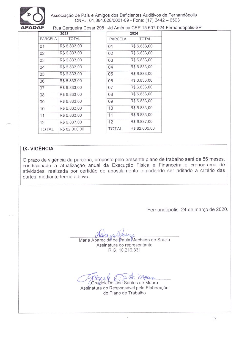 Página 13 de Plano de Trabalho — Projeto de Habilitação e Reabilitação — 2020-2024