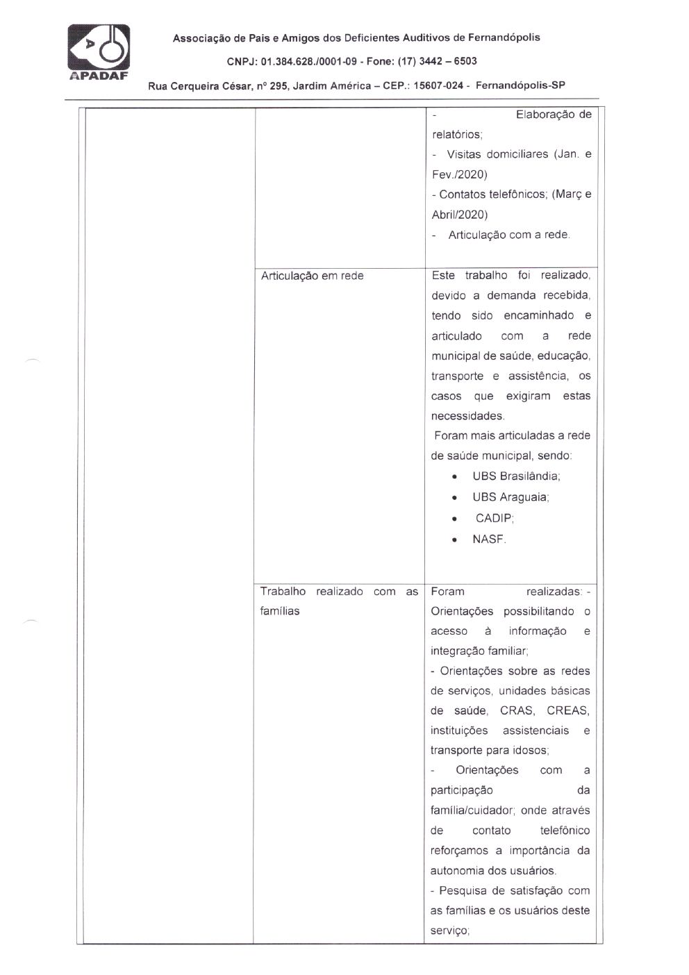 Página 6 de Prestação de Contas — Documentos Comprobatórios — Volume 1 — 2019/2020