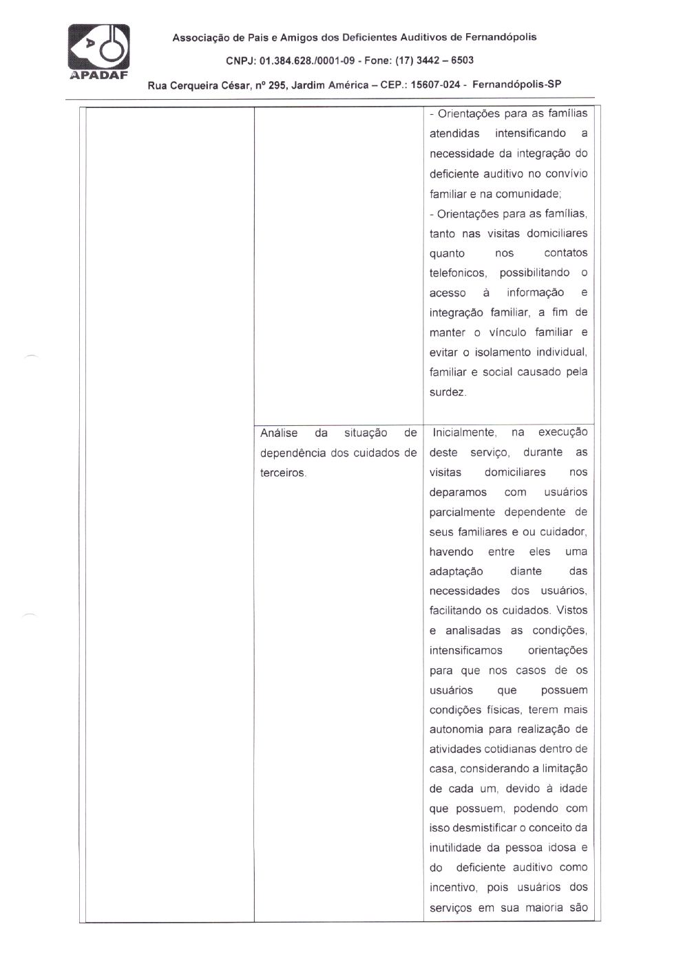 Página 7 de Prestação de Contas — Documentos Comprobatórios — Volume 1 — 2019/2020