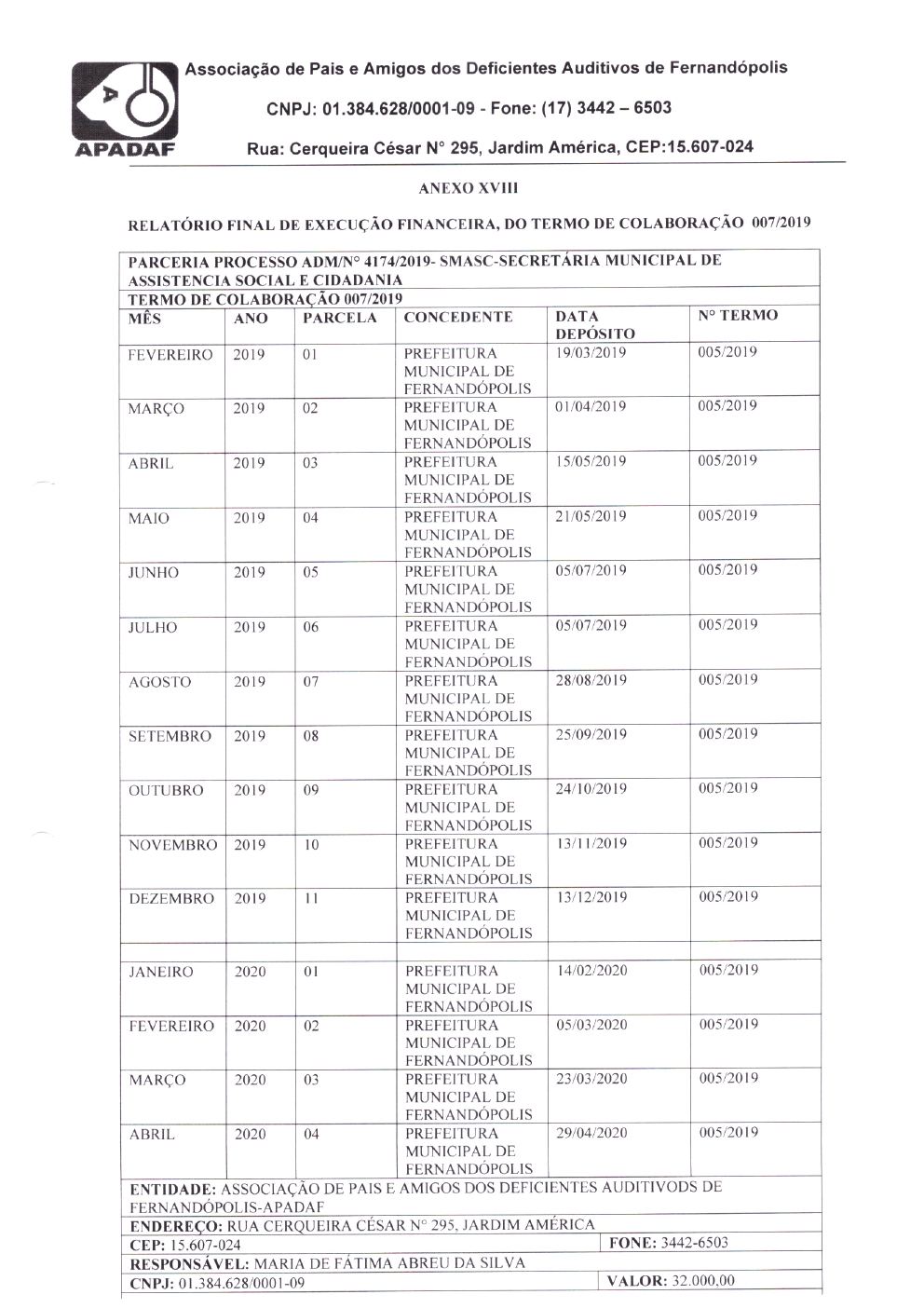 Página 10 de Prestação de Contas — Documentos Comprobatórios — Volume 1 — 2019/2020