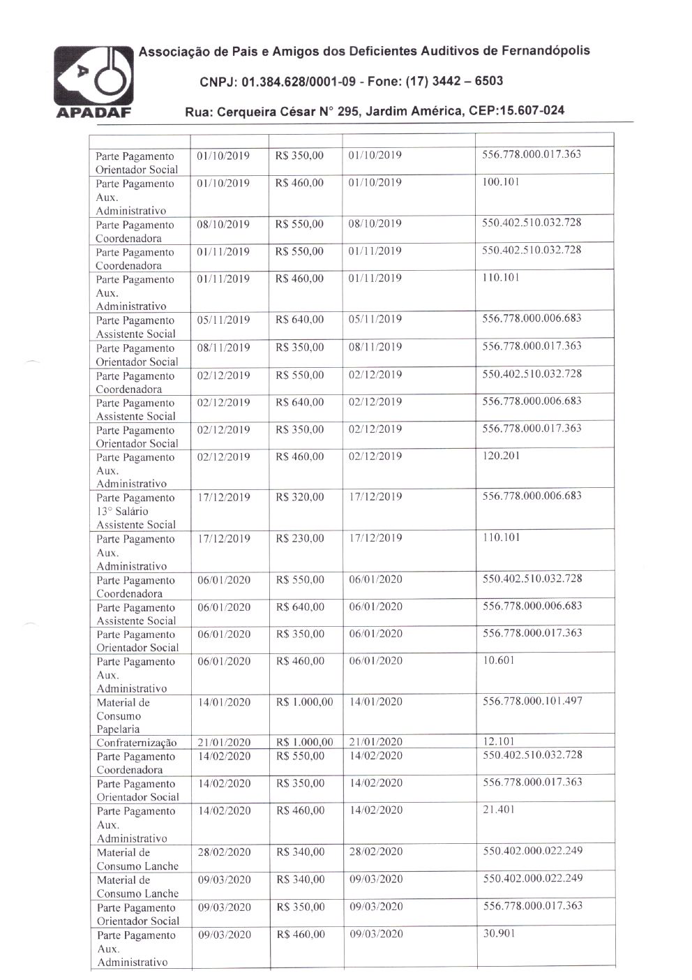 Página 12 de Prestação de Contas — Documentos Comprobatórios — Volume 1 — 2019/2020