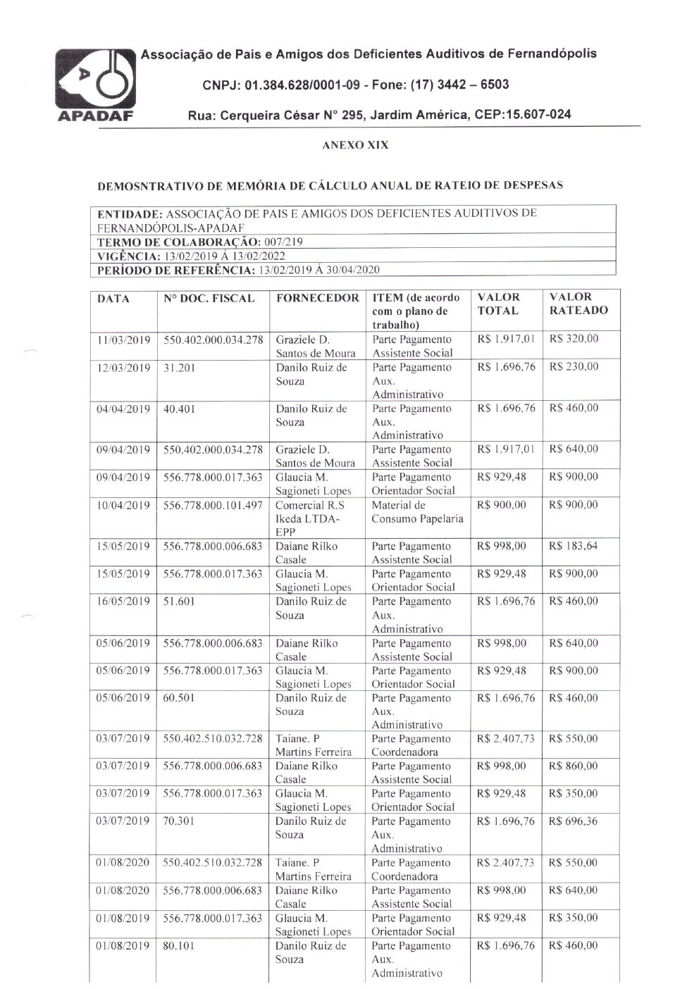 Página 14 de Prestação de Contas — Documentos Comprobatórios — Volume 1 — 2019/2020