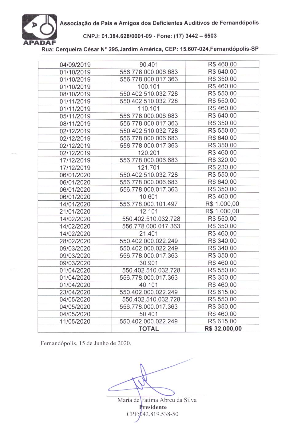Página 20 de Prestação de Contas — Documentos Comprobatórios — Volume 1 — 2019/2020