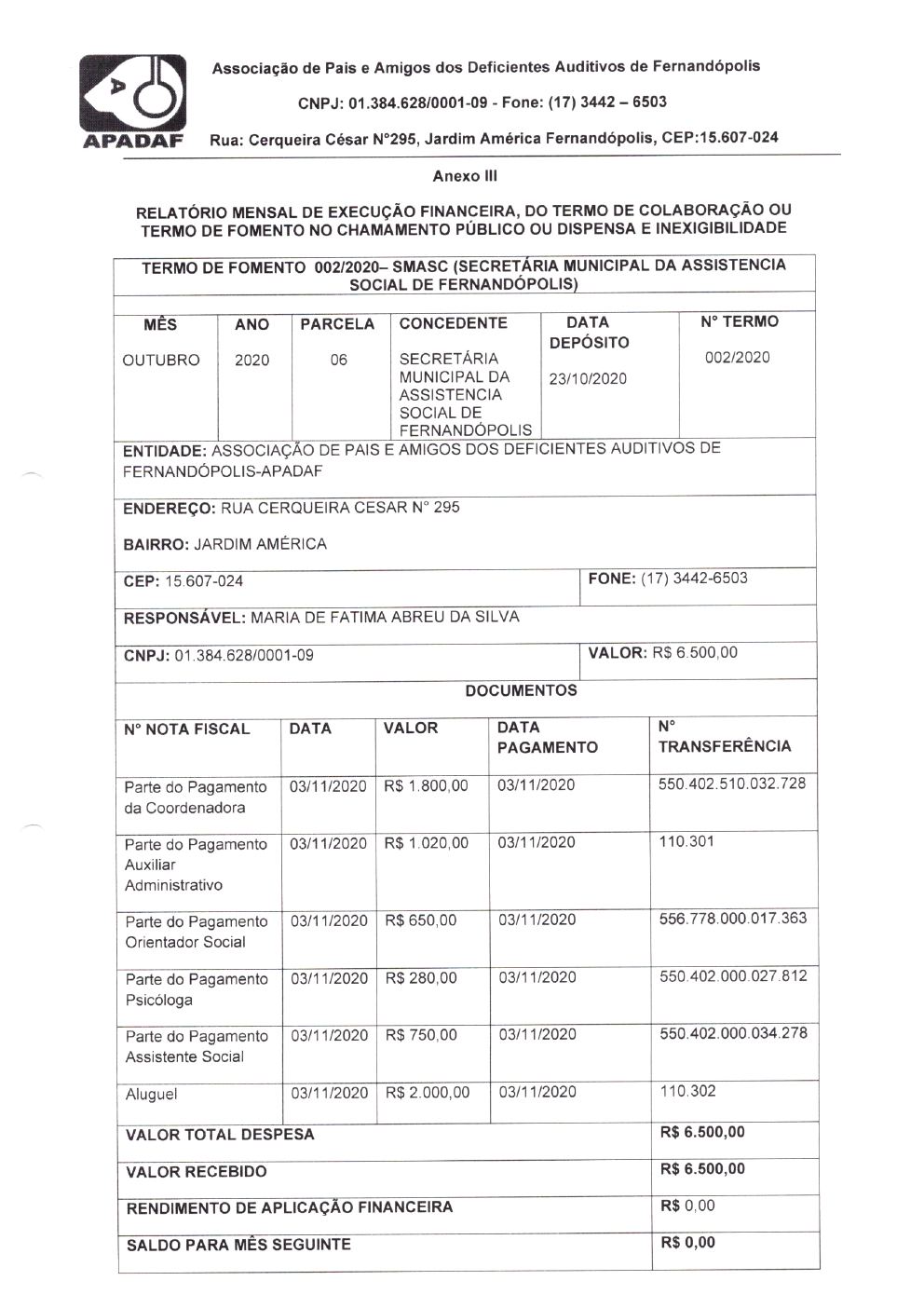 Página 4 de Prestação de Contas Mensal — Habilitação e Reabilitação — 6ª Parcela — Novembro/2020