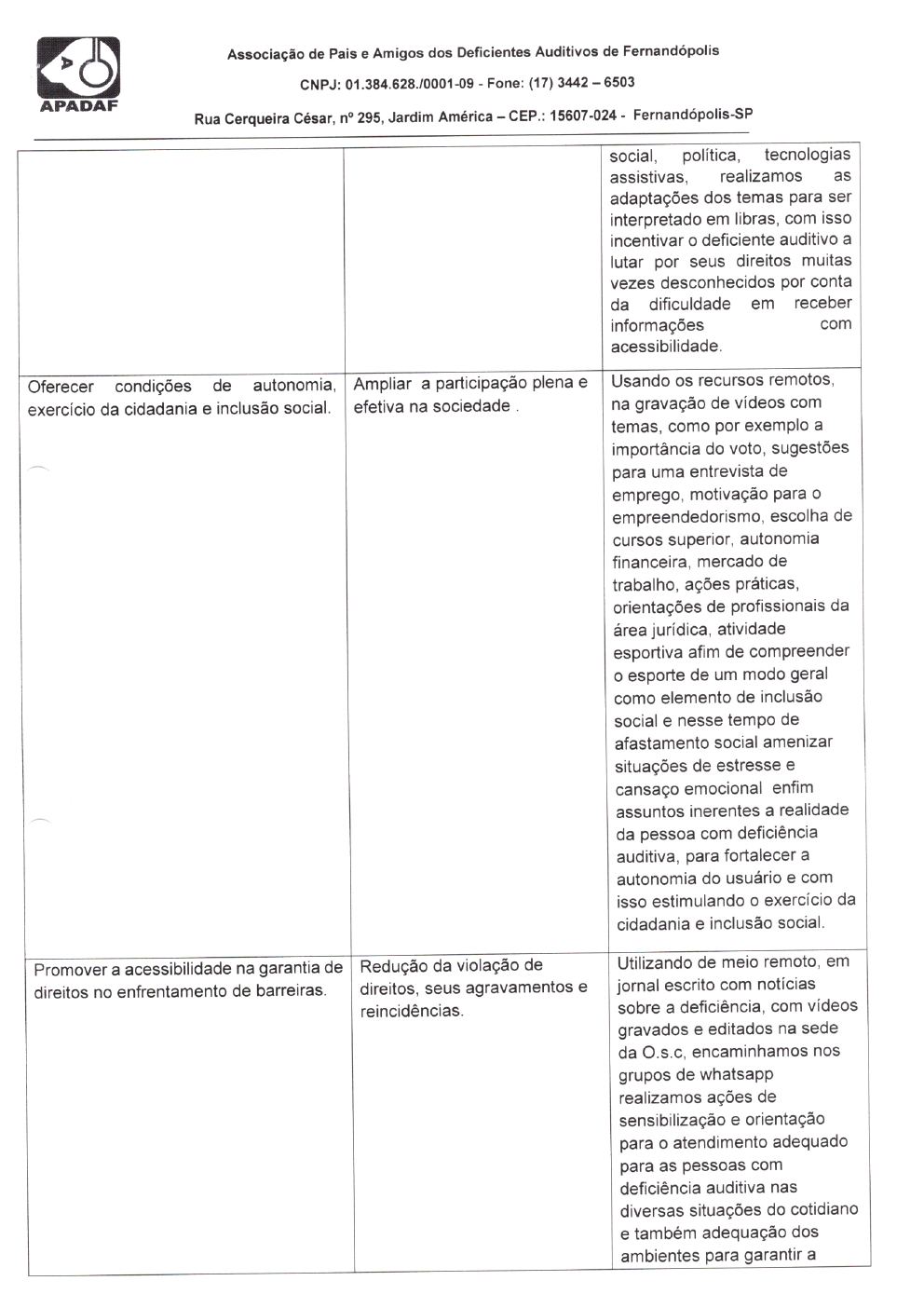 Página 10 de Prestação de Contas Mensal — Habilitação e Reabilitação — 1ª Parcela — Fevereiro/2021