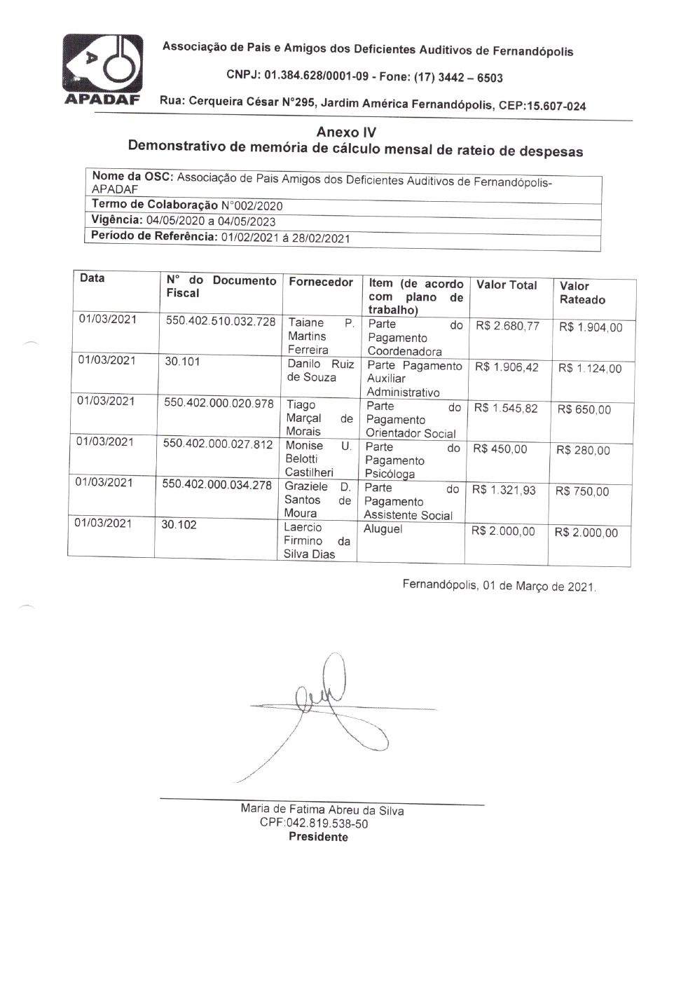 Página 4 de Prestação de Contas Mensal — Habilitação e Reabilitação — 2ª Parcela — Março/2021