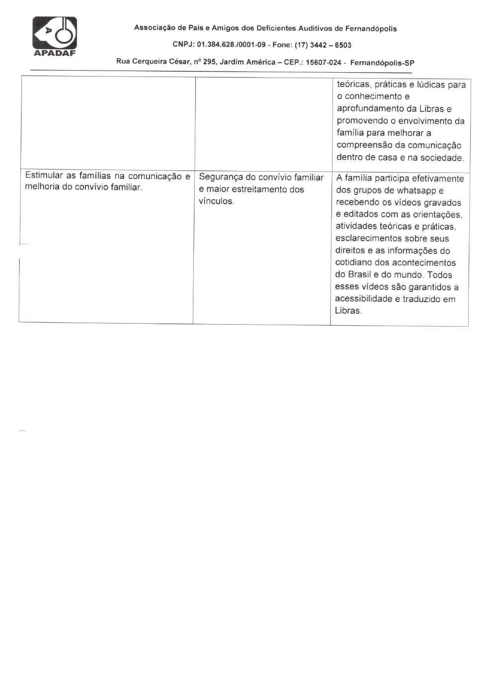 Página 11 de Prestação de Contas Mensal — Habilitação e Reabilitação — 2ª Parcela — Março/2021