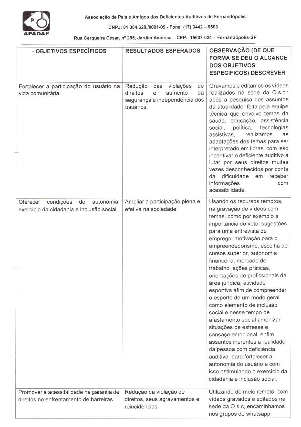 Página 10 de Prestação de Contas Mensal — Habilitação e Reabilitação — 4ª Parcela — Maio/2021