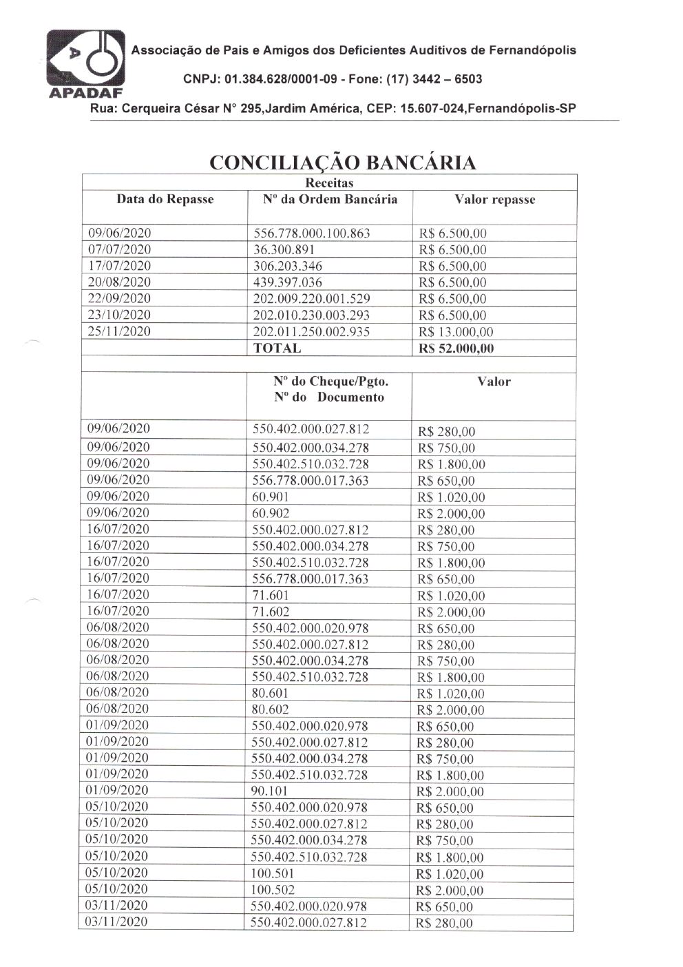 Página 27 de Prestação de Contas Anual — Habilitação e Reabilitação — 2020 — Parte 2 (Comprovantes)