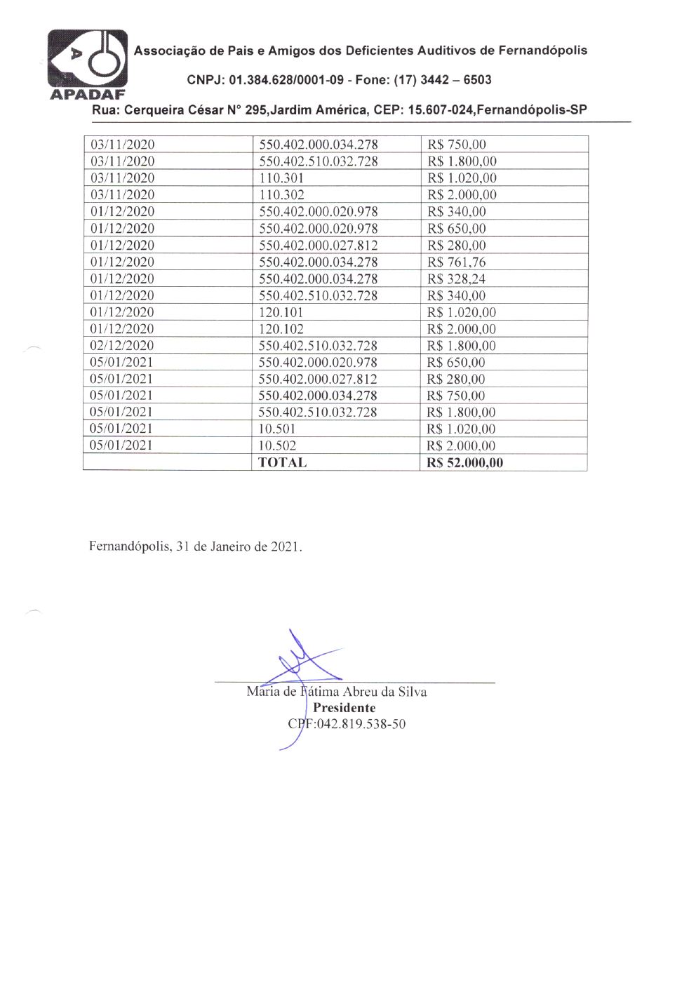 Página 28 de Prestação de Contas Anual — Habilitação e Reabilitação — 2020 — Parte 2 (Comprovantes)