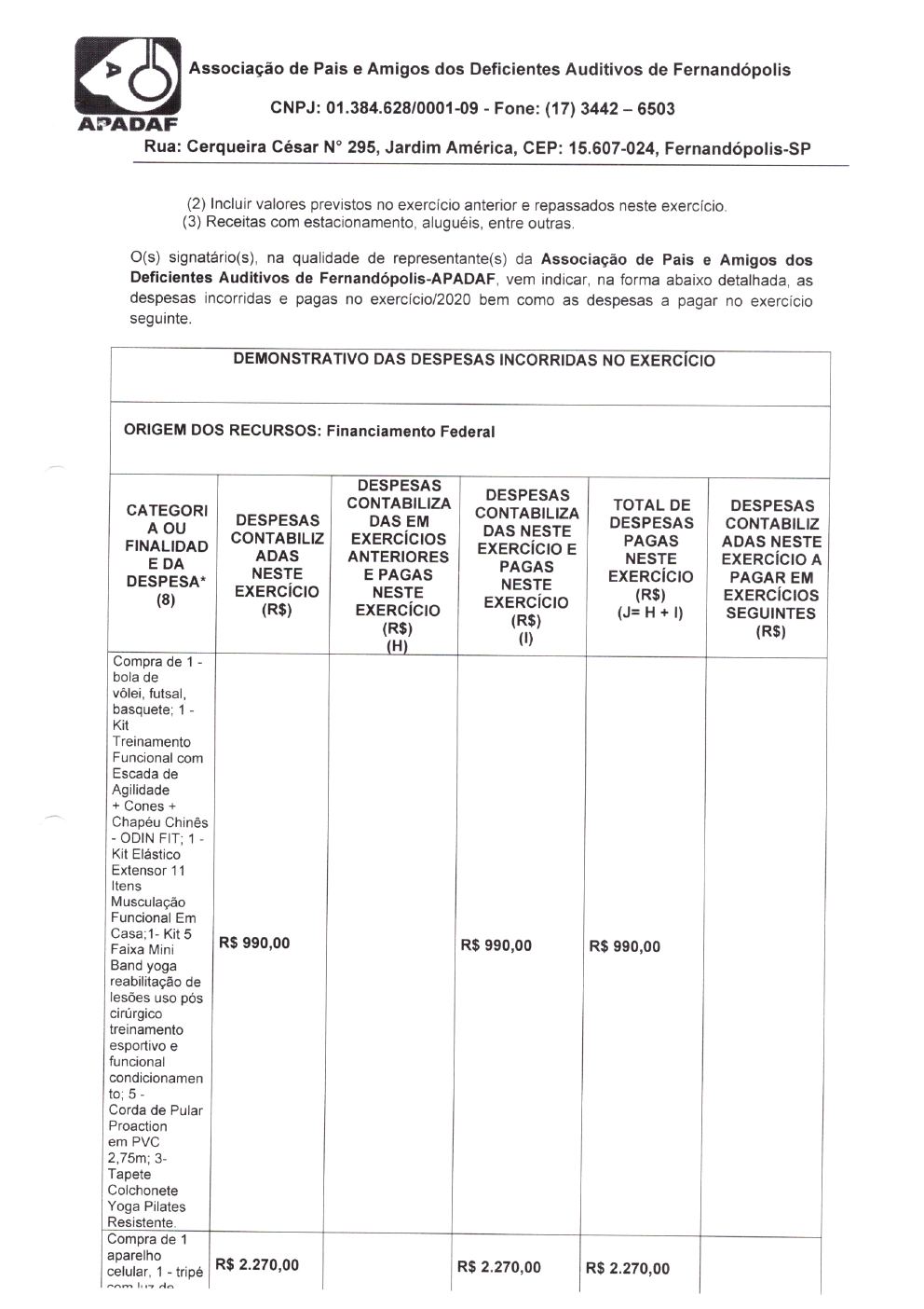 Página 10 de Prestação de Contas — 1º Termo Aditivo (COVID-19) ao Termo de Fomento nº 002/2020 — 2020