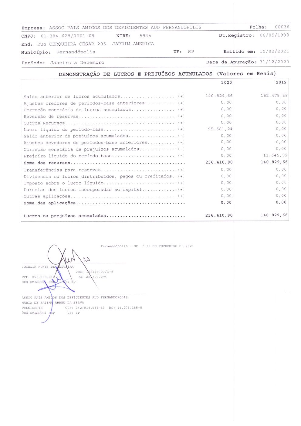 Página 11 de Demonstrações Contábeis — Exercício 2020