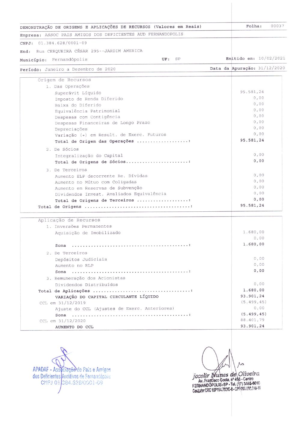 Página 12 de Demonstrações Contábeis — Exercício 2020