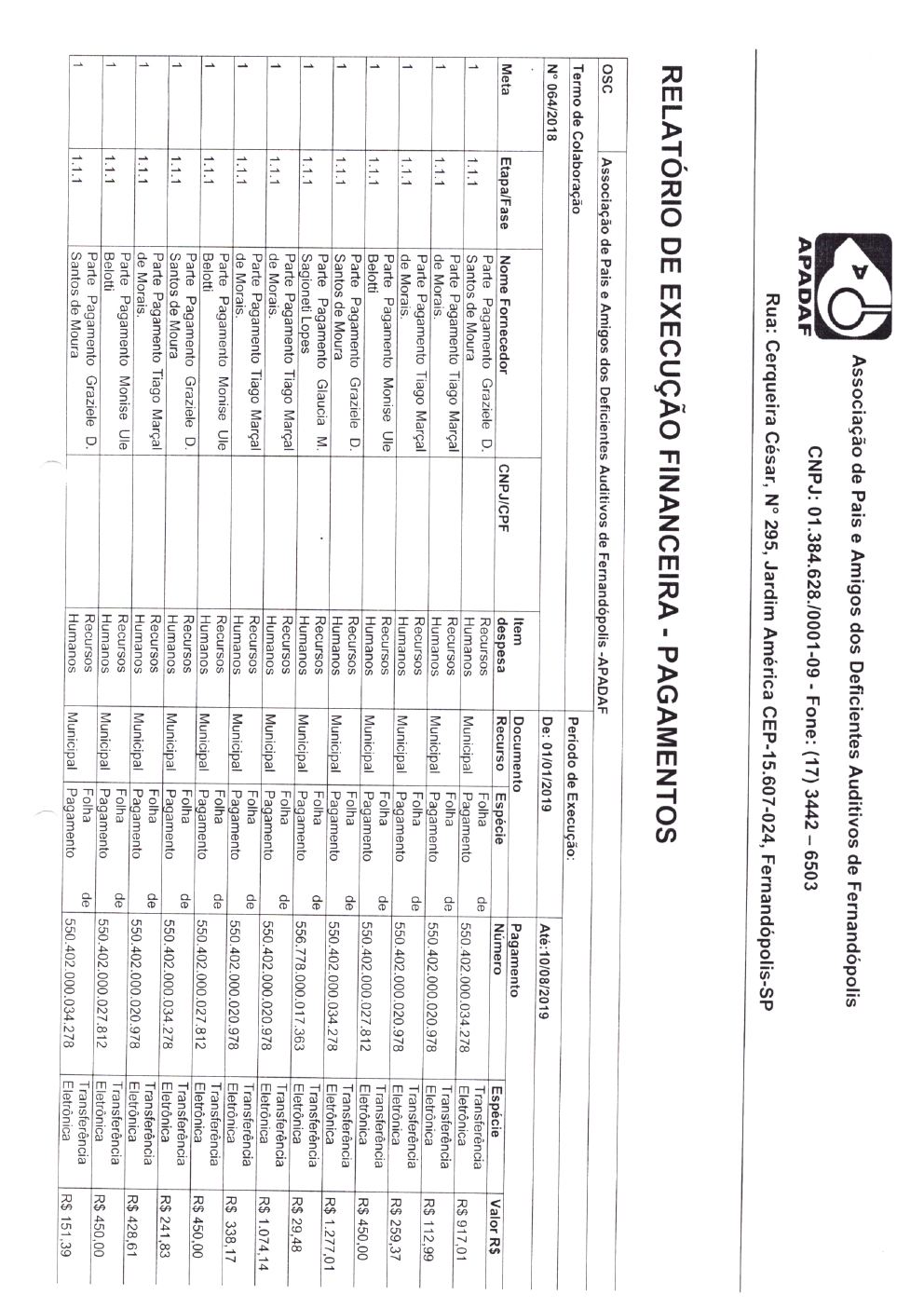 Página 37 de Prestação de Contas Anual — Pedranópolis — 2019 — Volume 1