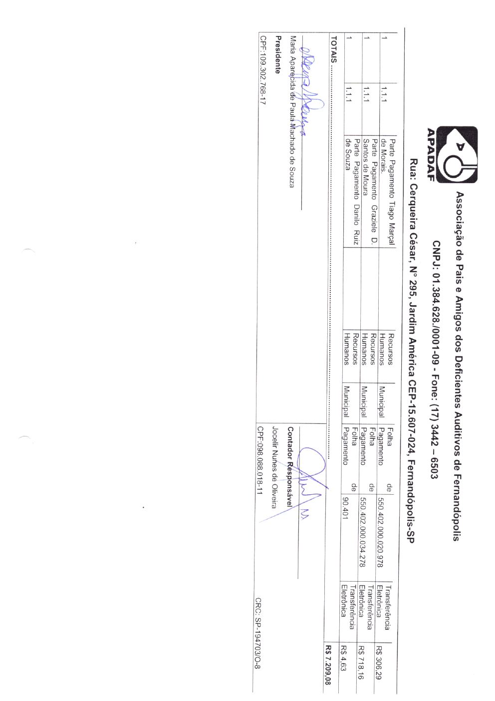 Página 38 de Prestação de Contas Anual — Pedranópolis — 2019 — Volume 1