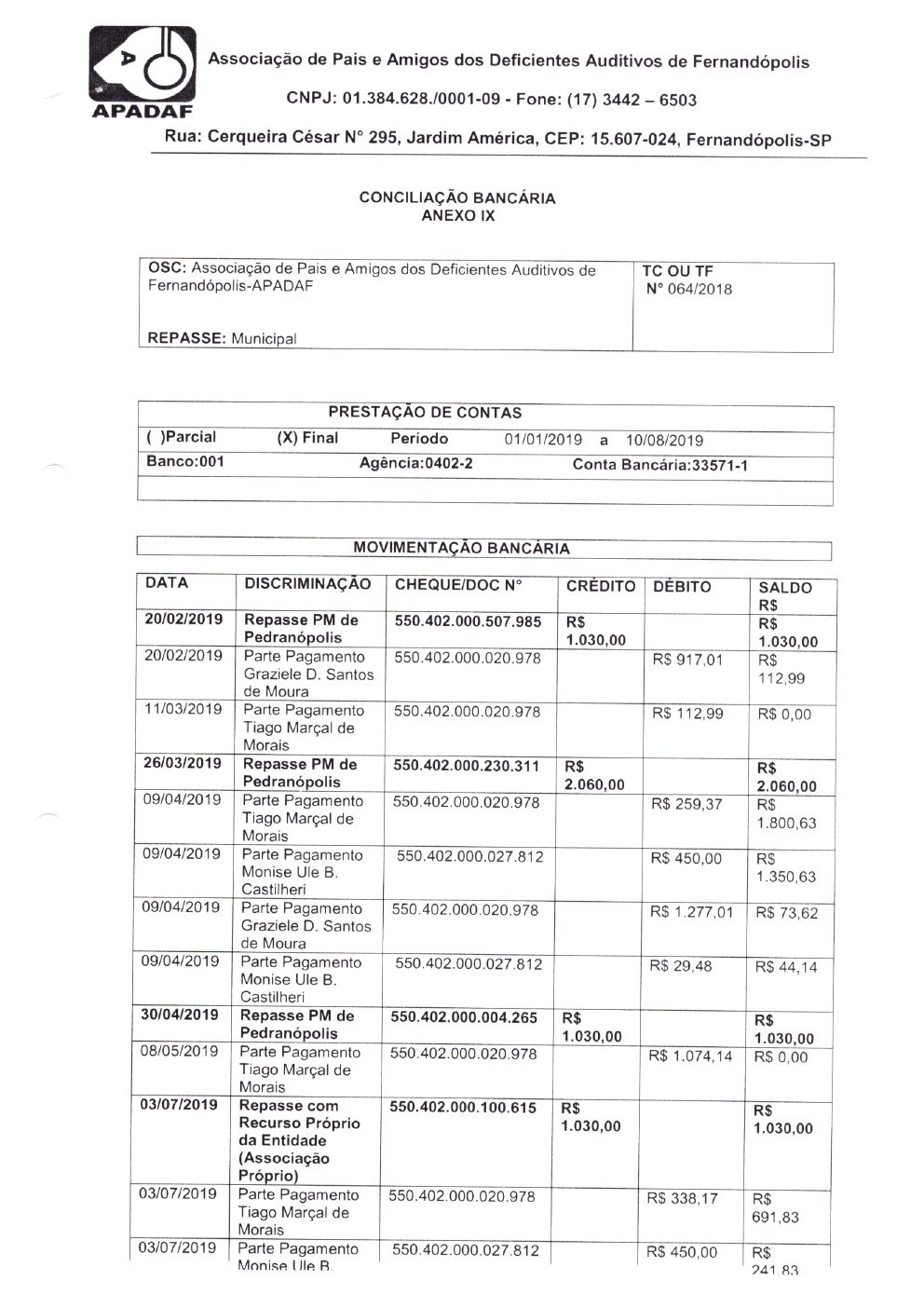 Página 39 de Prestação de Contas Anual — Pedranópolis — 2019 — Volume 1
