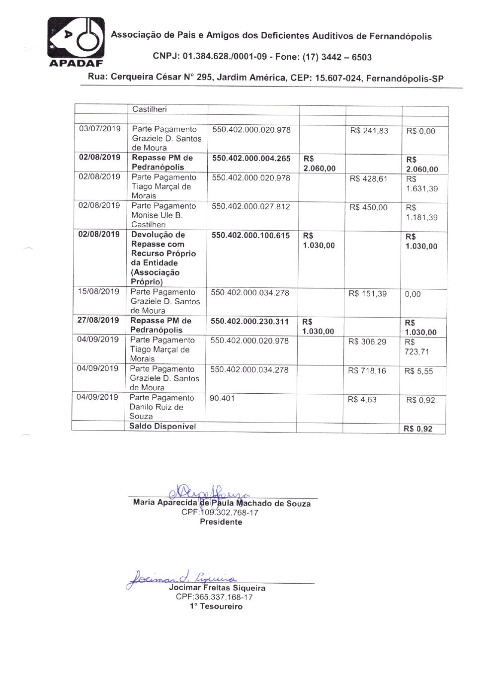 Página 40 de Prestação de Contas Anual — Pedranópolis — 2019 — Volume 1