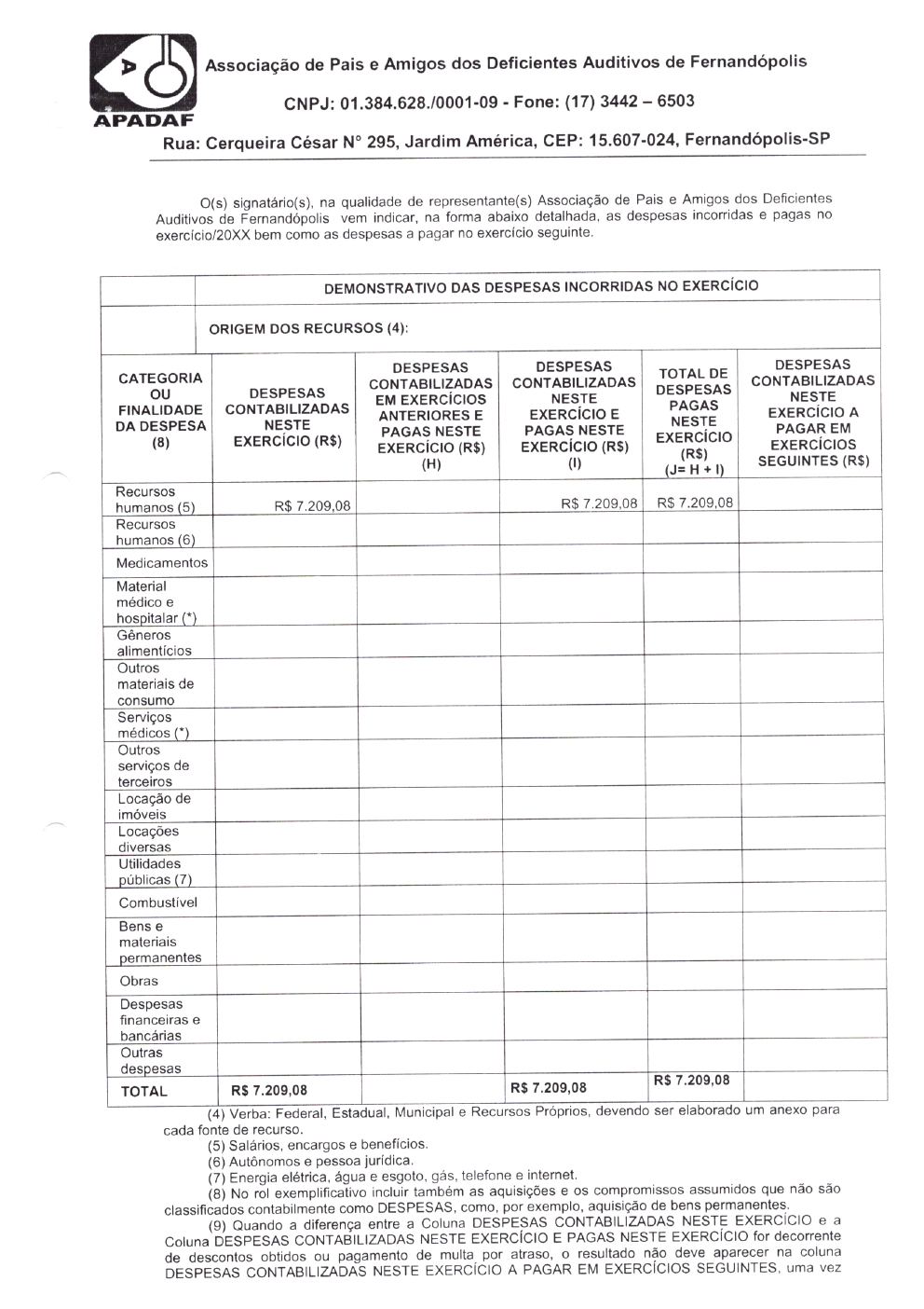Página 29 de Prestação de Contas Anual — Pedranópolis — 2019 — Volume 2 (Extratos e Comprovantes)