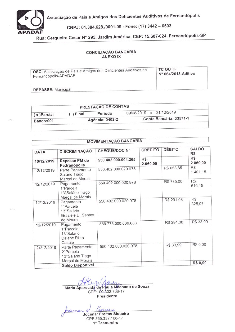 Página 7 de Prestação de Contas Anual — Pedranópolis — 2019 — Volume 5 (Extratos e Comprovantes)