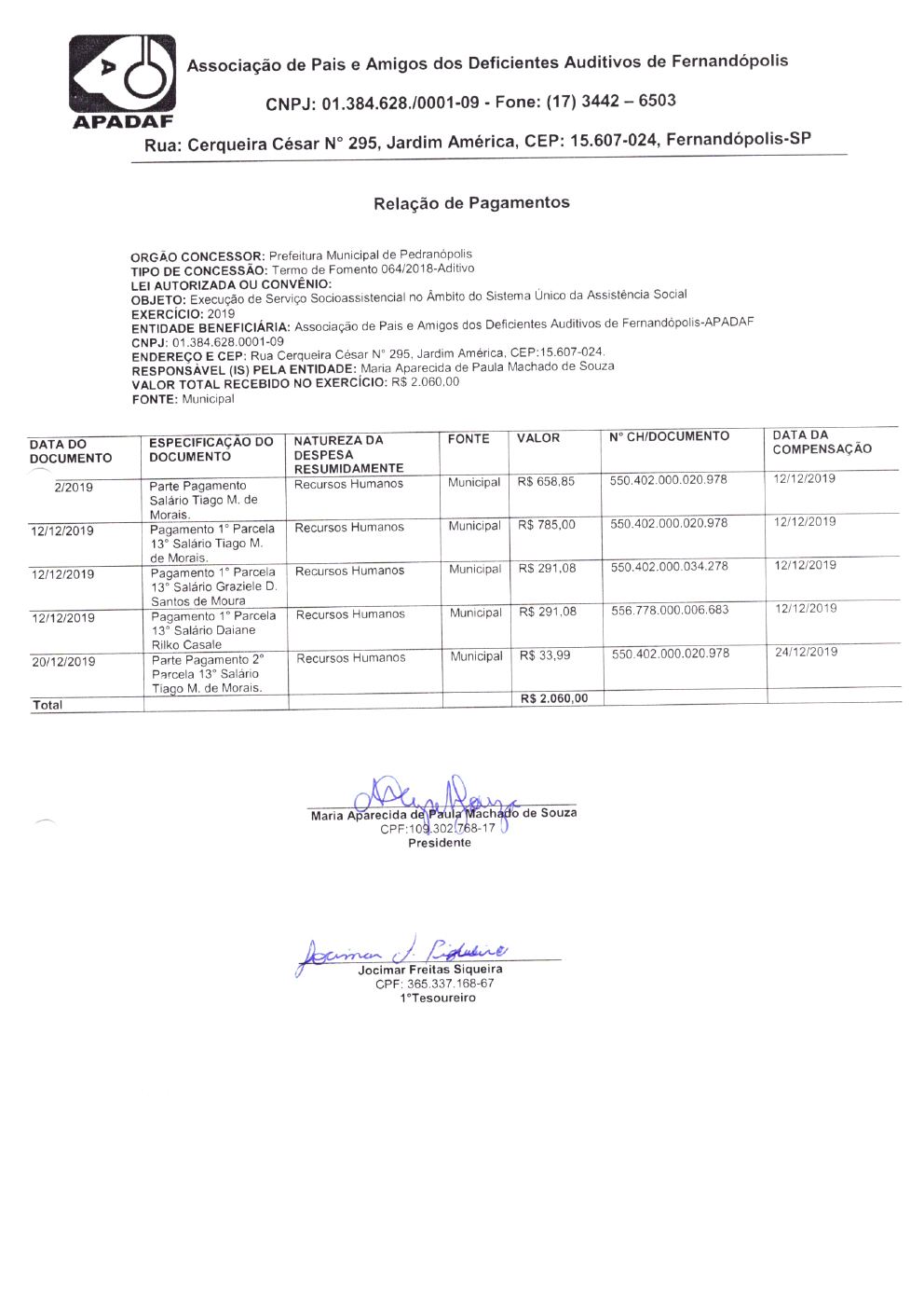 Página 8 de Prestação de Contas Anual — Pedranópolis — 2019 — Volume 5 (Extratos e Comprovantes)
