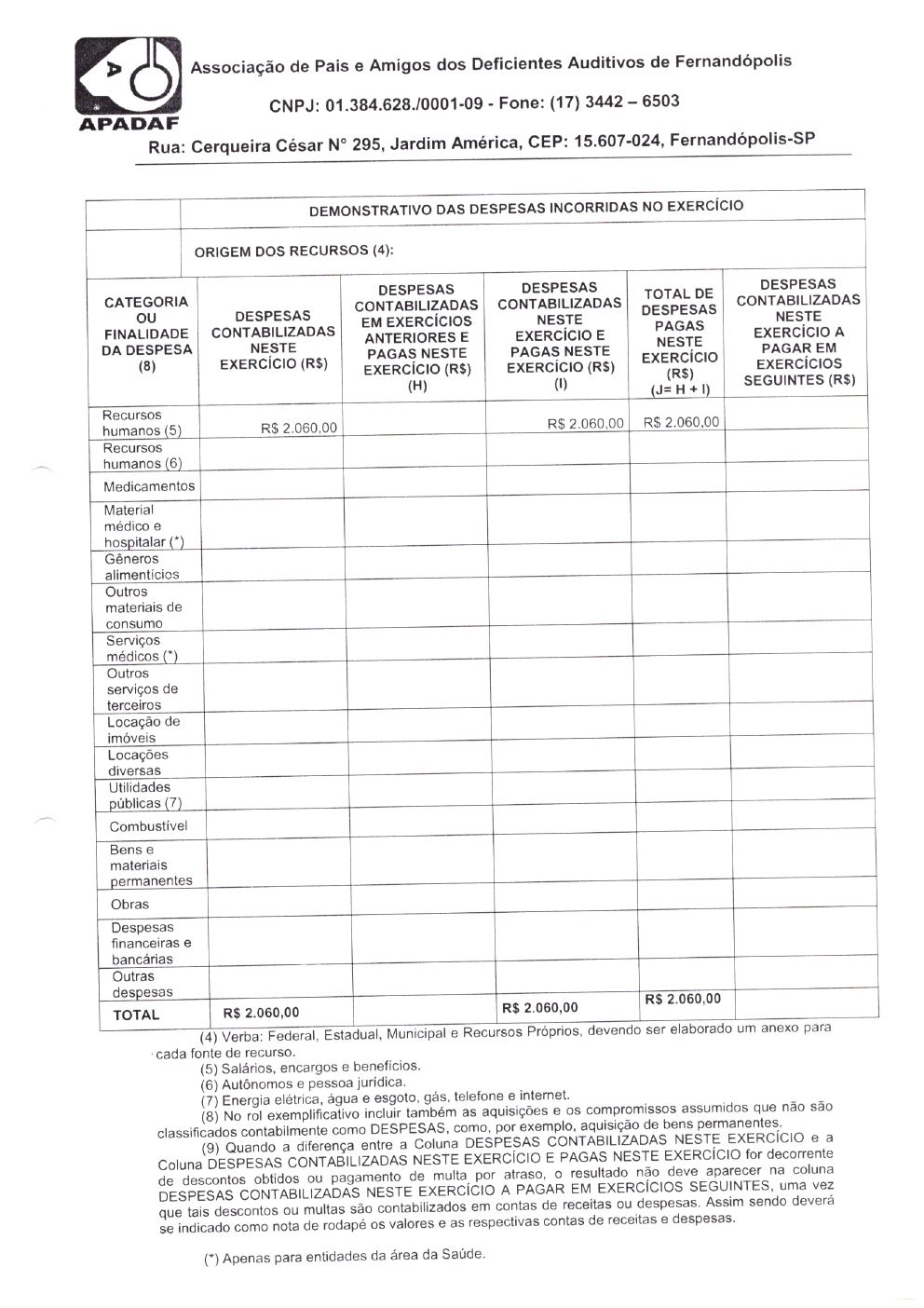 Página 16 de Prestação de Contas Anual — Pedranópolis — 2019 — Volume 5 (Extratos e Comprovantes)