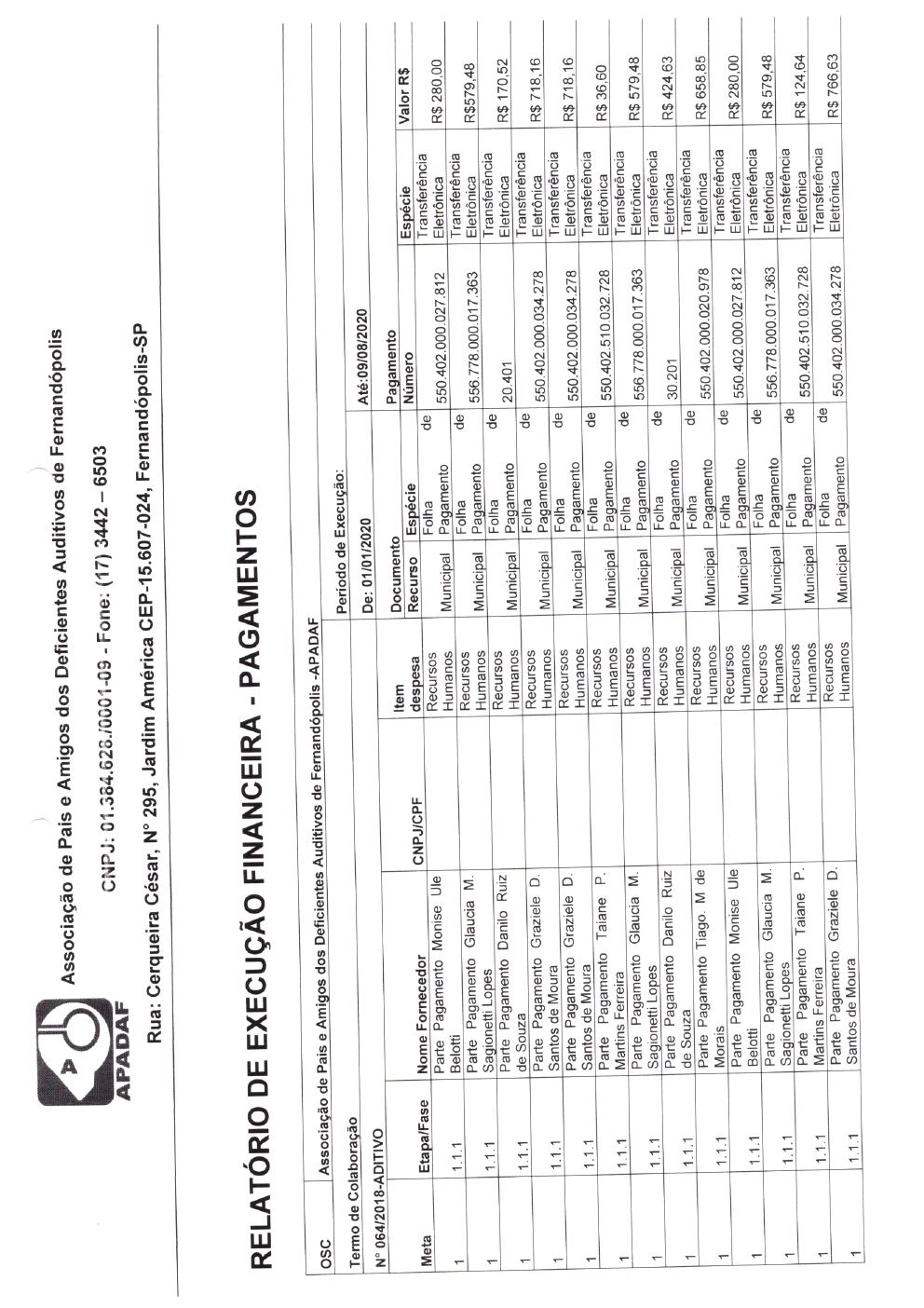 Página 29 de Prestação de Contas Anual — Pedranópolis — 2020 — Volume 1