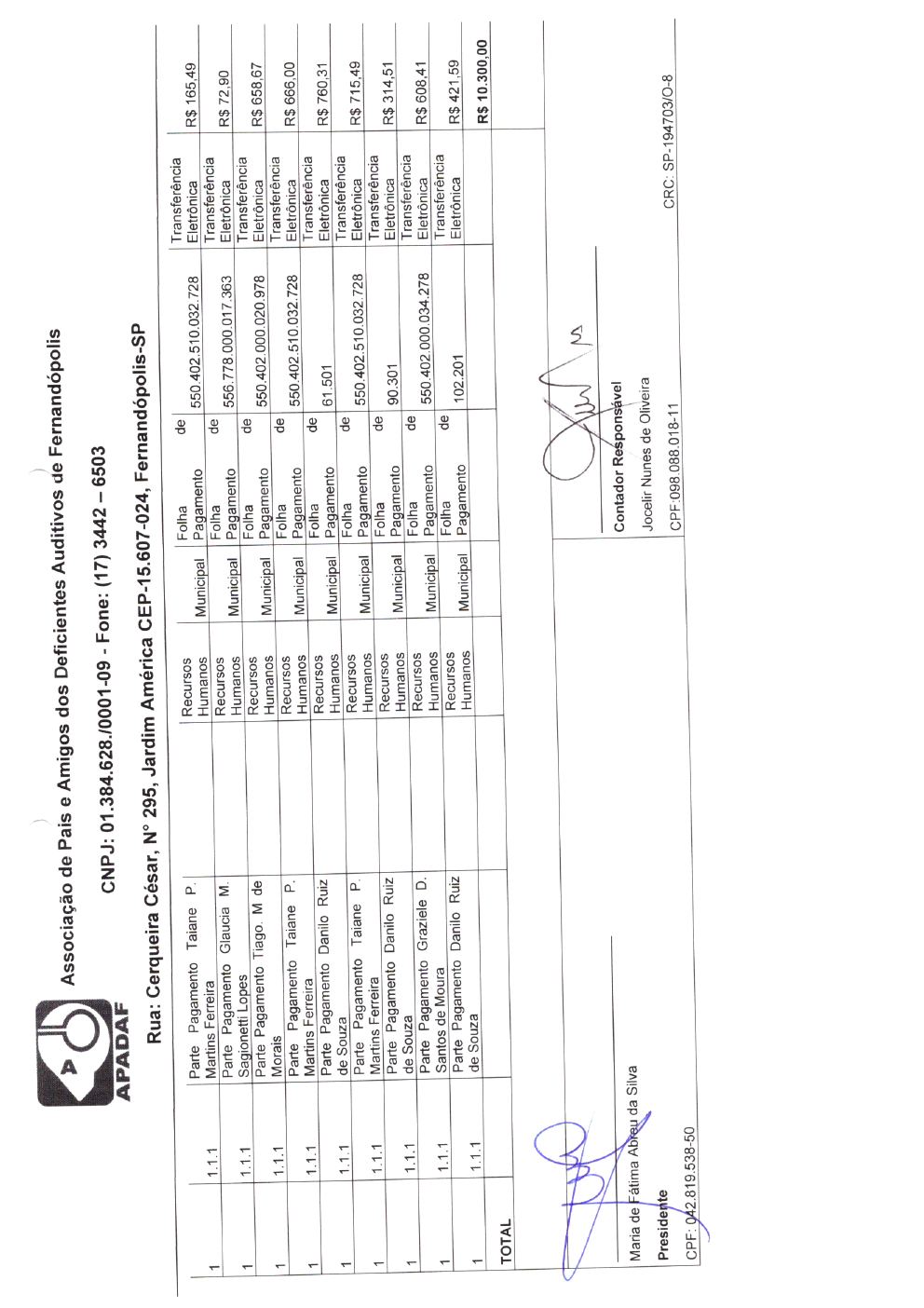 Página 30 de Prestação de Contas Anual — Pedranópolis — 2020 — Volume 1