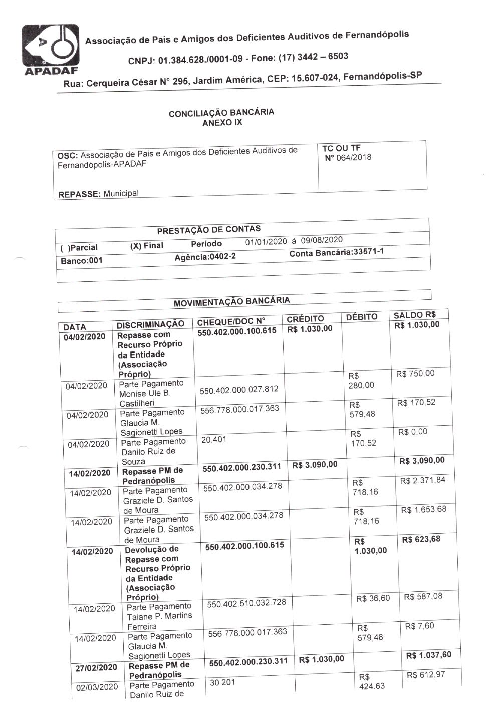 Página 12 de Prestação de Contas Anual — Pedranópolis — 2020 — Volume 2 (Recibos e Comprovantes)