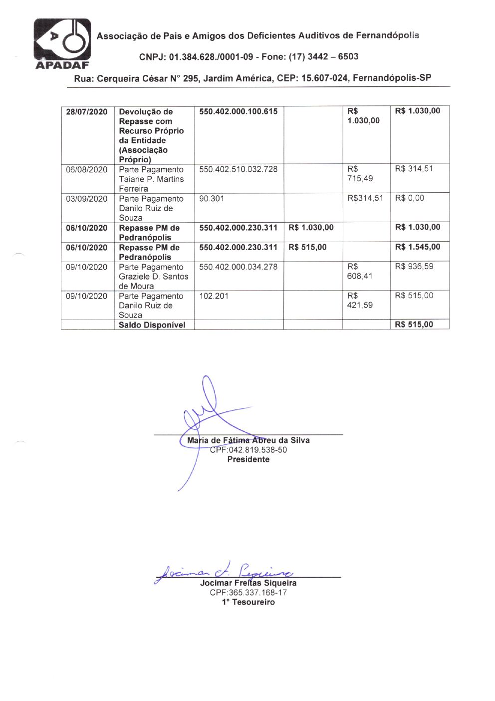 Página 14 de Prestação de Contas Anual — Pedranópolis — 2020 — Volume 2 (Recibos e Comprovantes)