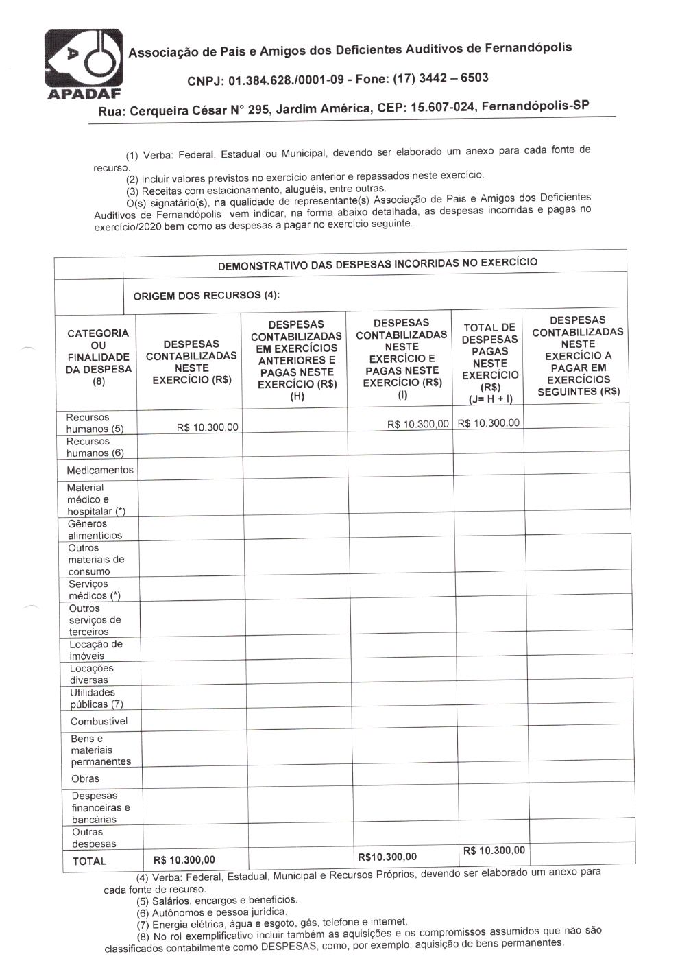 Página 25 de Prestação de Contas Anual — Pedranópolis — 2020 — Volume 2 (Recibos e Comprovantes)