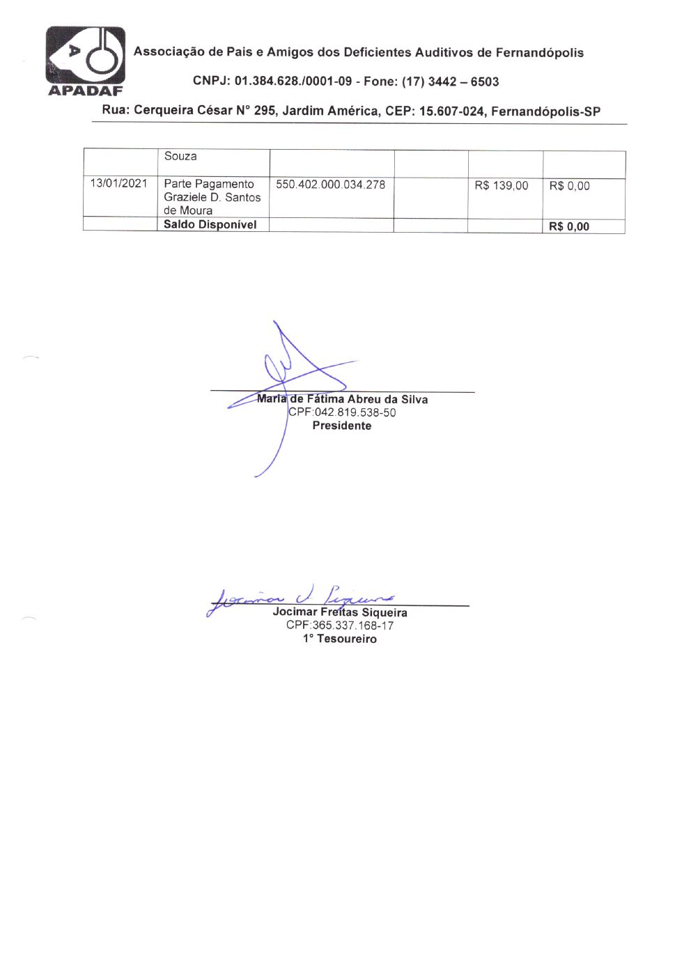 Página 14 de Prestação de Contas Anual — Pedranópolis — 2020 — Volume 4 (Extratos e Comprovantes)