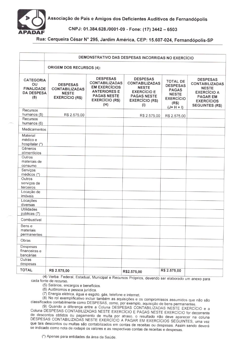 Página 23 de Prestação de Contas Anual — Pedranópolis — 2020 — Volume 4 (Extratos e Comprovantes)