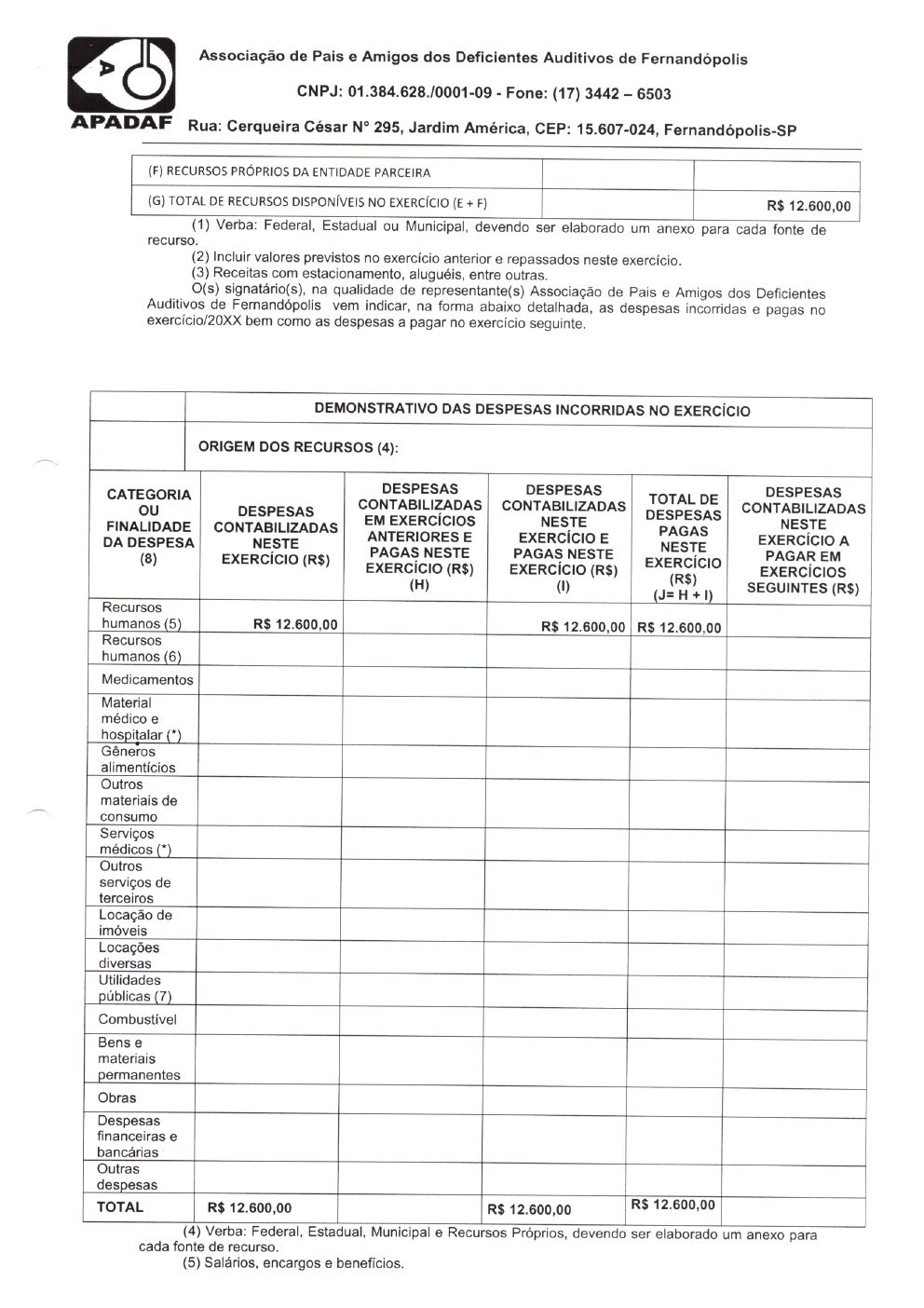 Página 35 de Prestação de Contas Anual — Meridiano — 2019 — Volume 2 (Documentos Institucionais)