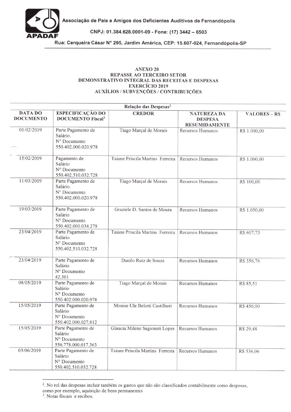 Página 39 de Prestação de Contas Anual — Meridiano — 2019 — Volume 2 (Documentos Institucionais)