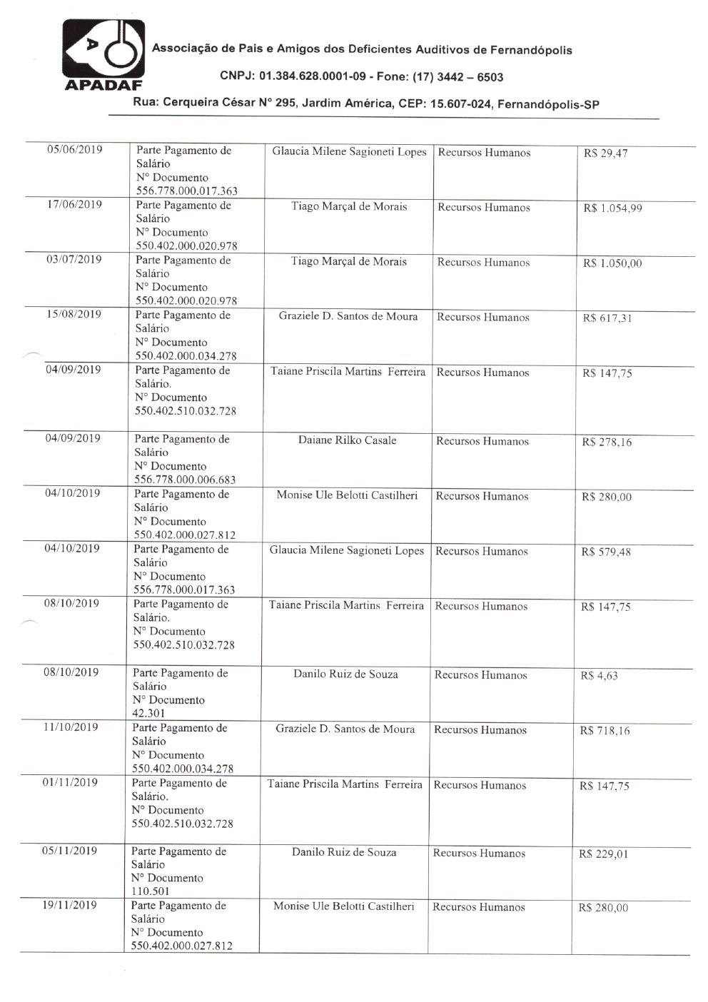 Página 40 de Prestação de Contas Anual — Meridiano — 2019 — Volume 2 (Documentos Institucionais)