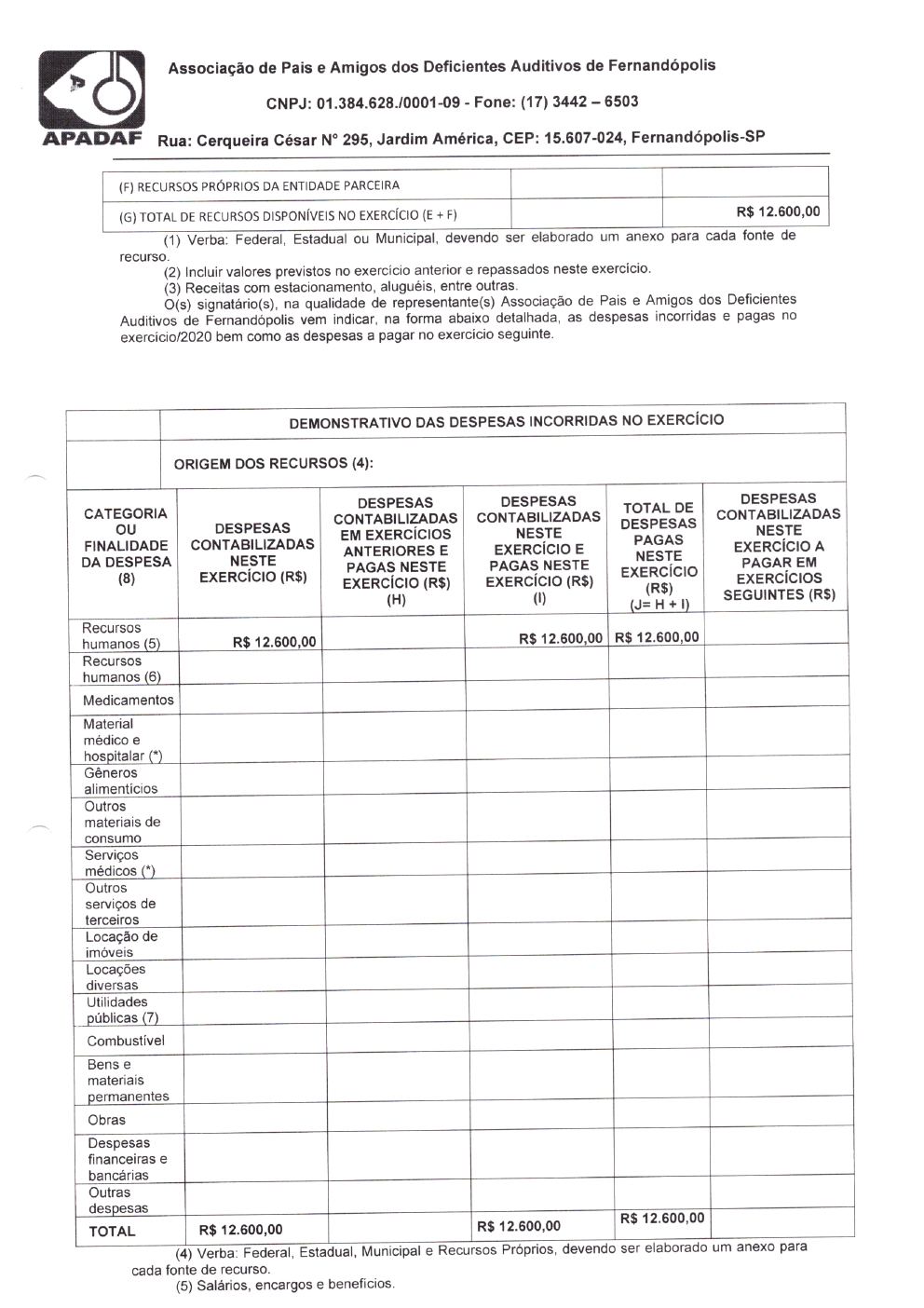 Página 34 de Prestação de Contas Anual — Meridiano — 2020 — Volume 1