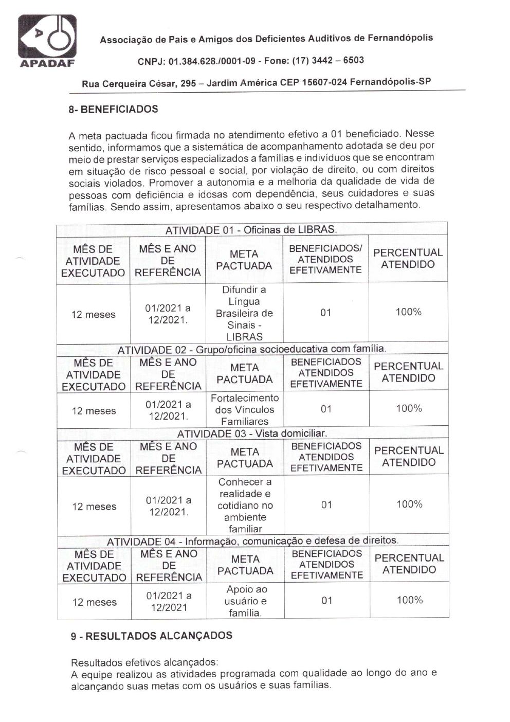 Página 33 de Prestação de Contas Anual — Pedranópolis — 2021 — Volume 1