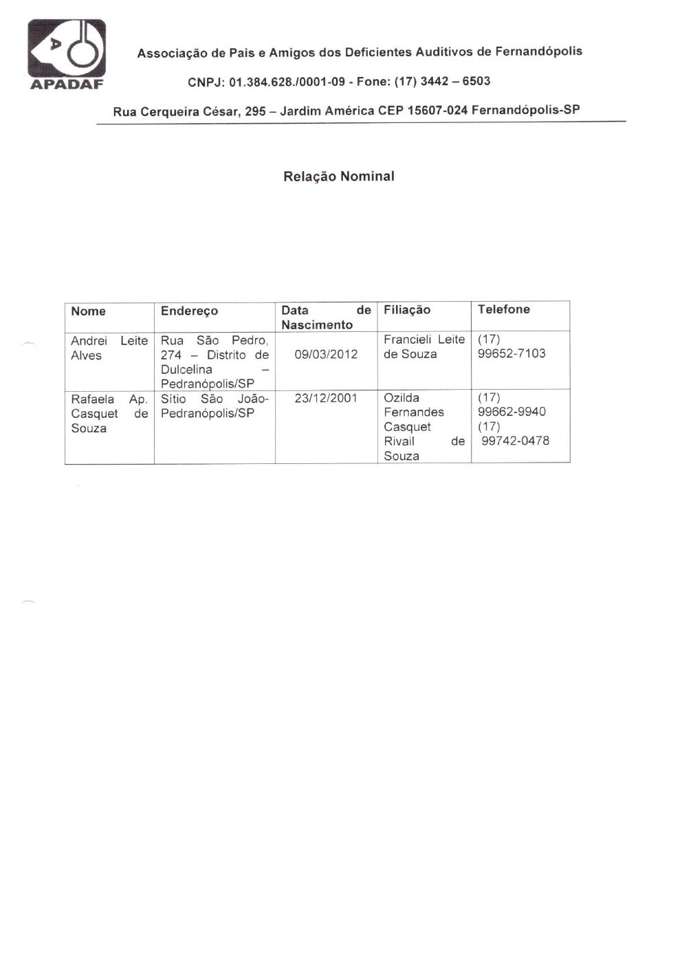 Página 35 de Prestação de Contas Anual — Pedranópolis — 2021 — Volume 1